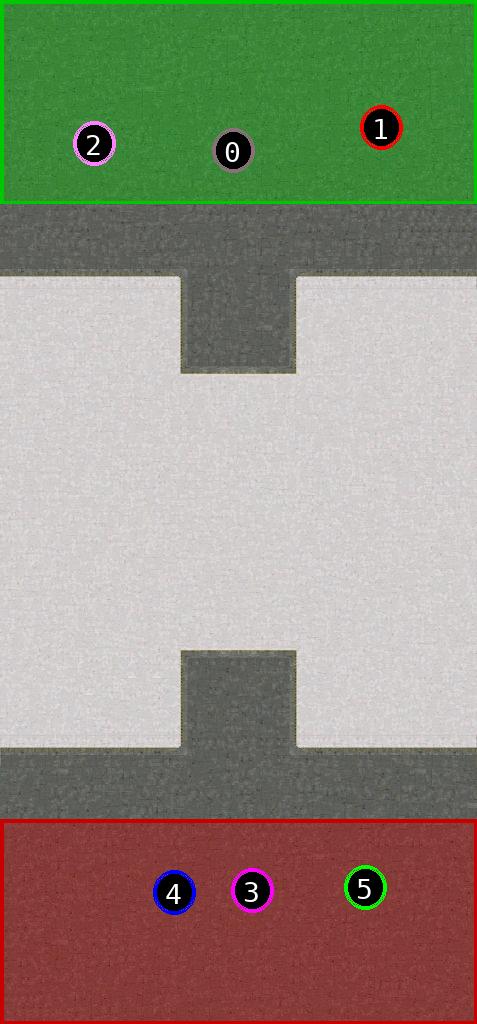 sat pic of Techno Lands Final 16.0